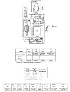 Electric Starter Diagram and Parts List for 131922-0170-XX  Briggs and Stratton Engine